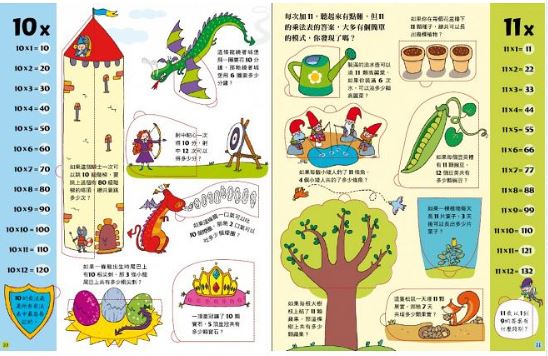 數學 闖關 遊戲書