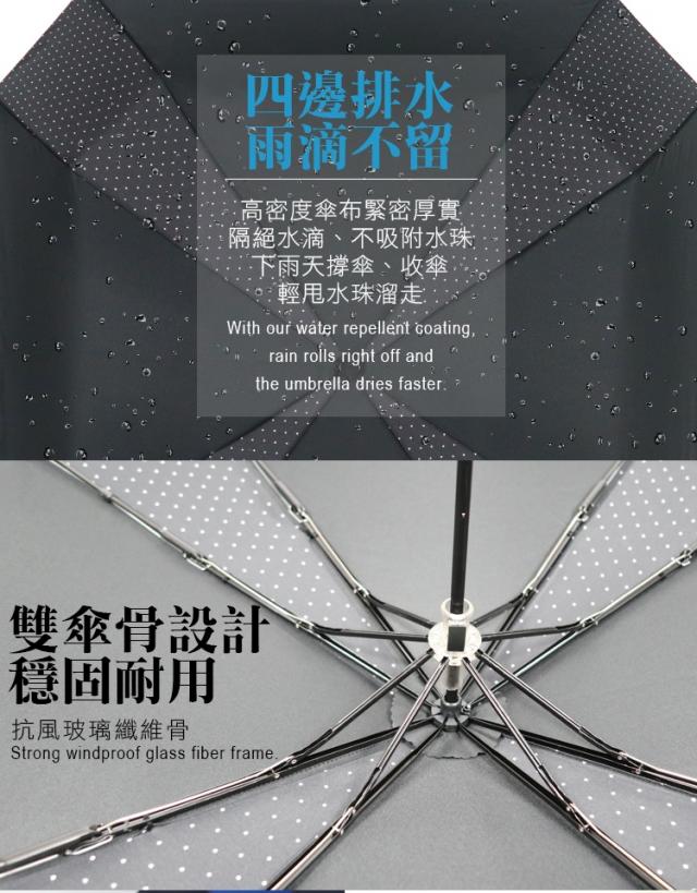 雨傘 陽傘 雨天