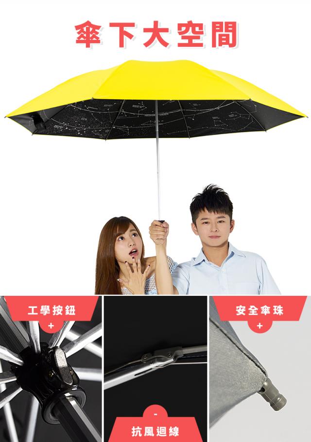 雨傘 雨天 下雨 兩用傘