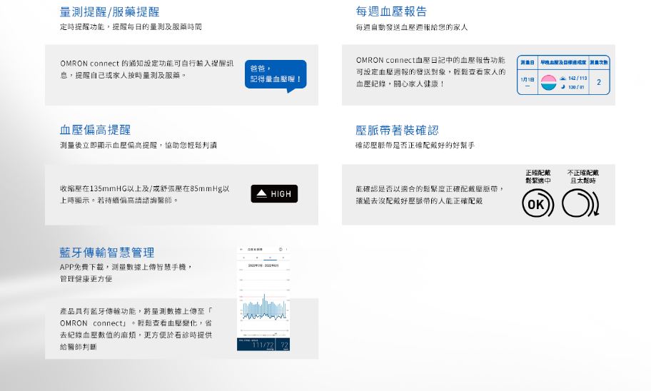 高血壓檢測儀