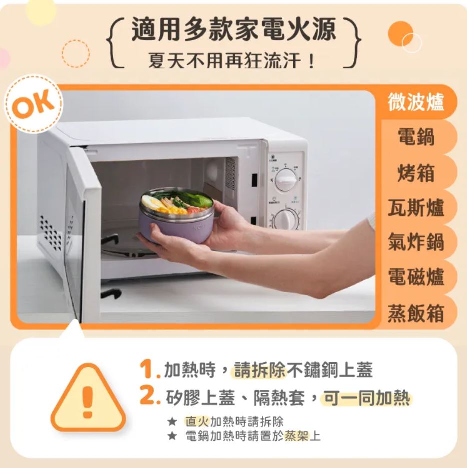 飯盒午餐晚餐微波爐