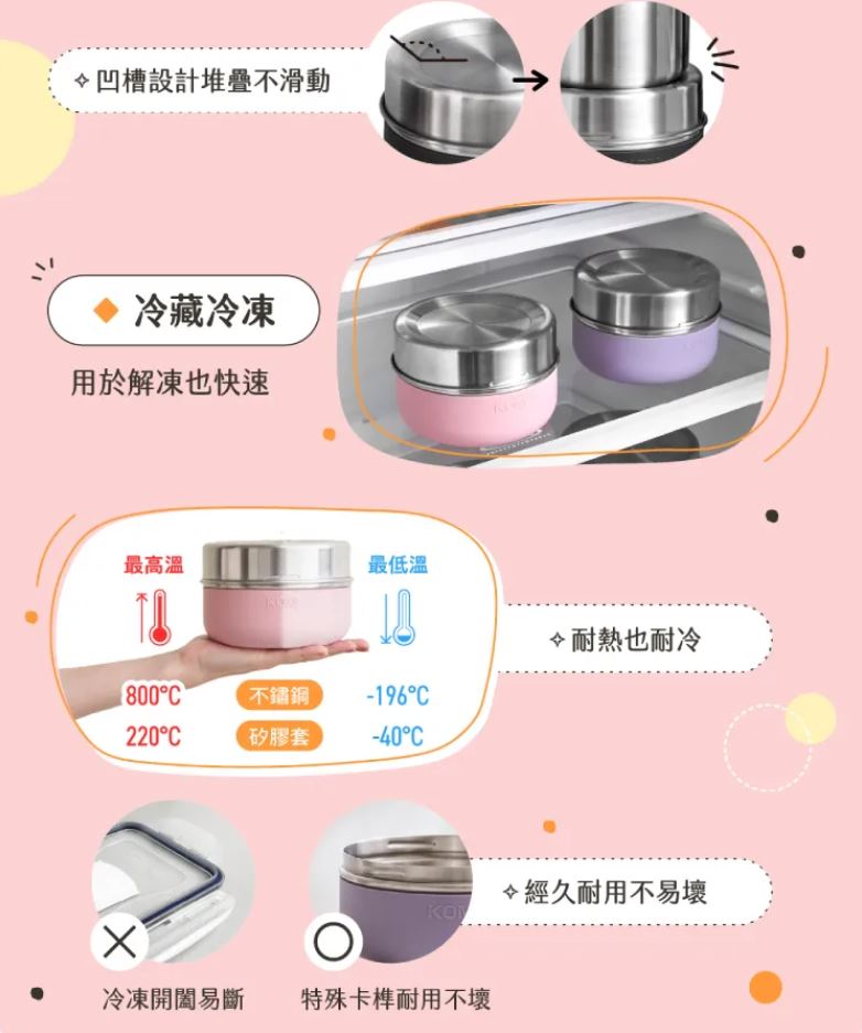 飯盒午餐晚餐微波爐