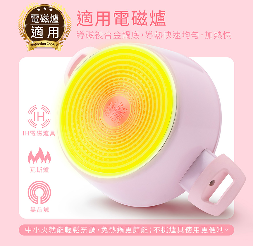 鍋子廚房料理