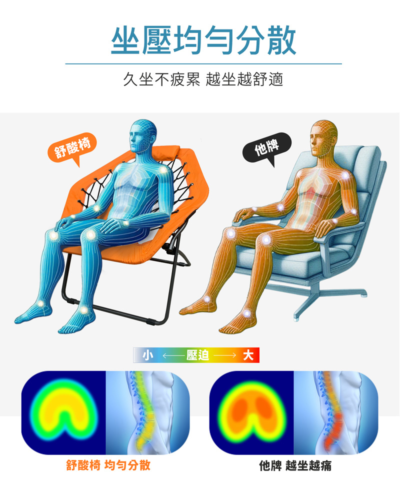 椅子彈簧椅彈力椅月亮椅