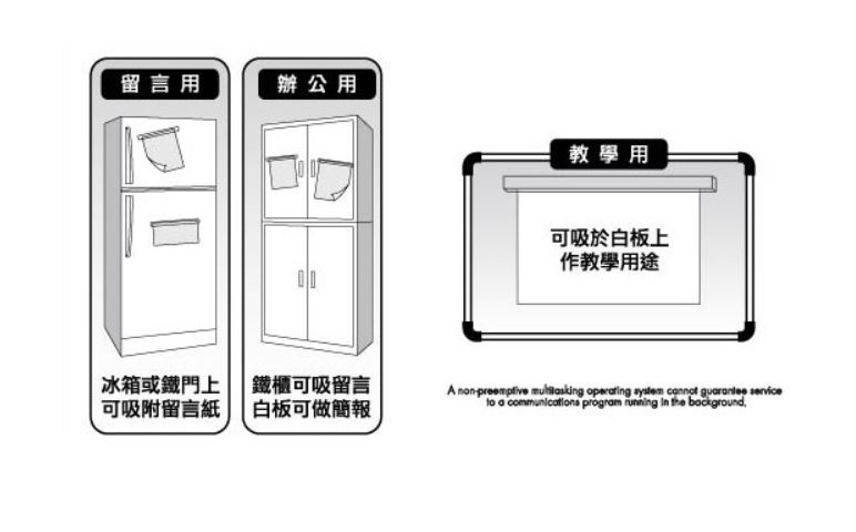 教學辦公留言