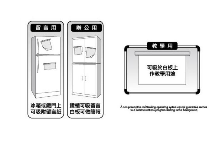 辦公家用冰箱白板黑板