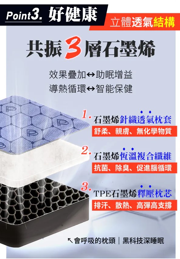 保健醫療護膝腰夾釋壓帶枕頭護頸枕