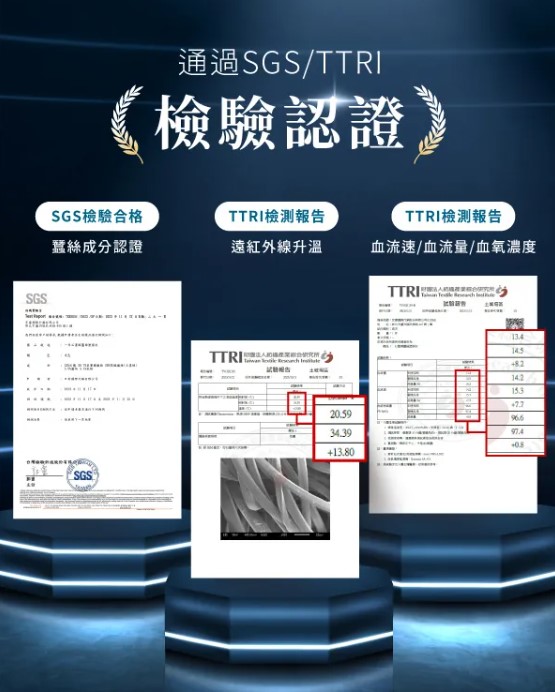 保健醫療上衣保暖衣發熱衣