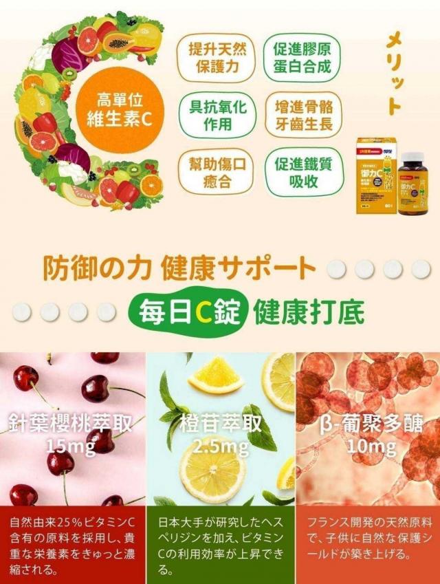 保健品營養品