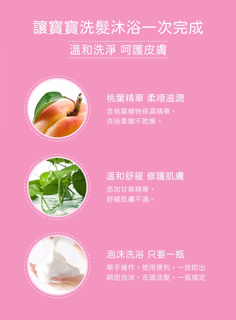 洗髮精沐浴乳