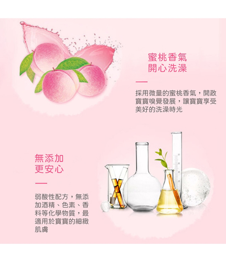 洗髮精沐浴乳
