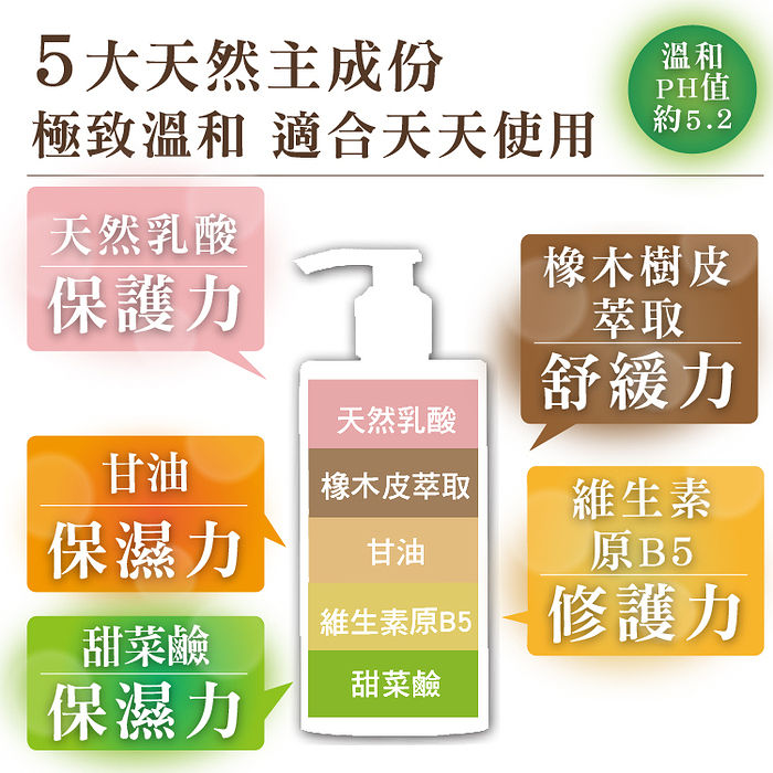 沐浴乳洗髮精