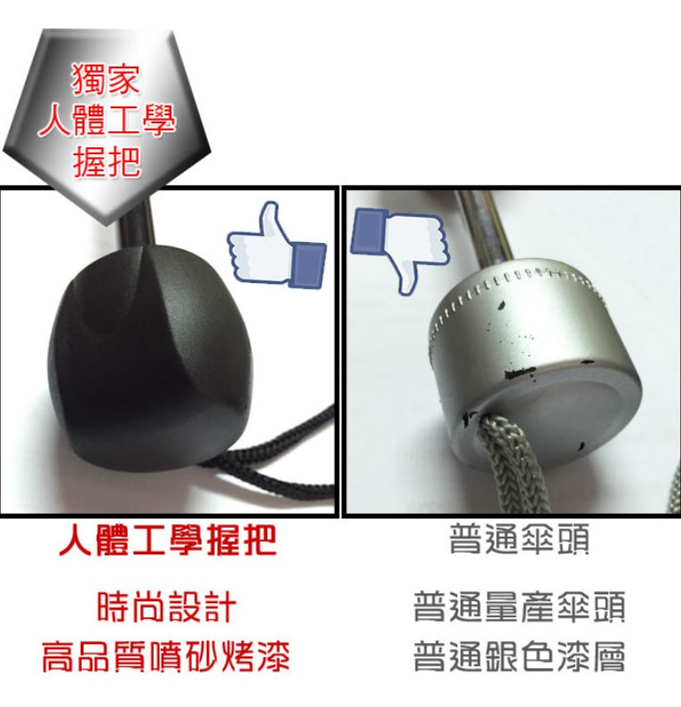 雨傘折傘陽傘