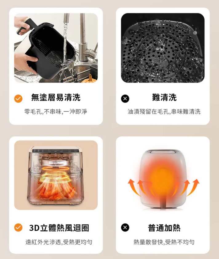 家電烹飪