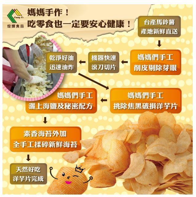 餅乾 零食