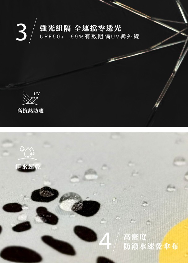 雨傘陽傘