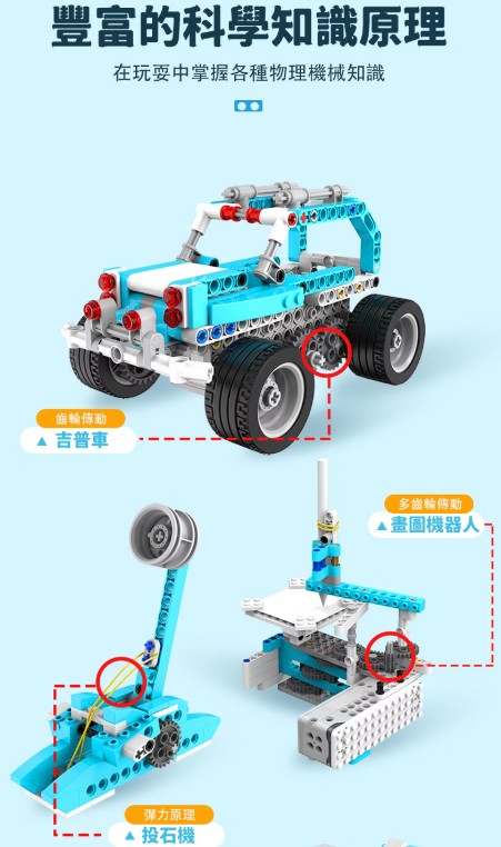 玩具科學STEAM樂高