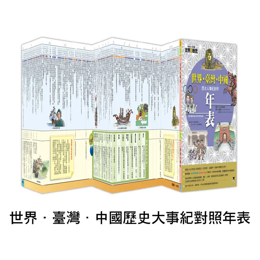 知識學習漫畫 史地
