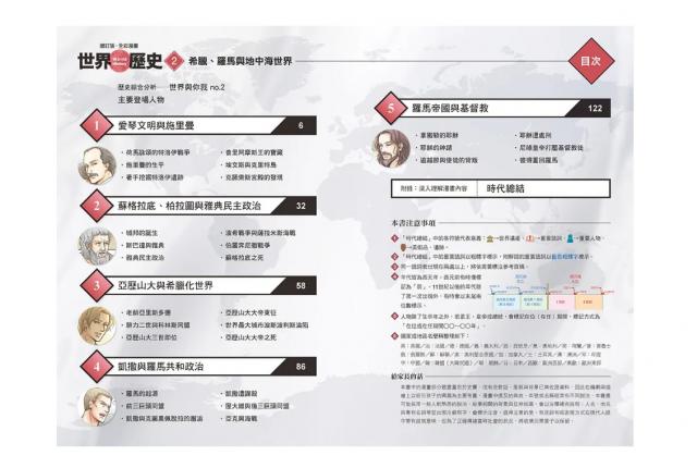 知識學習漫畫 史地