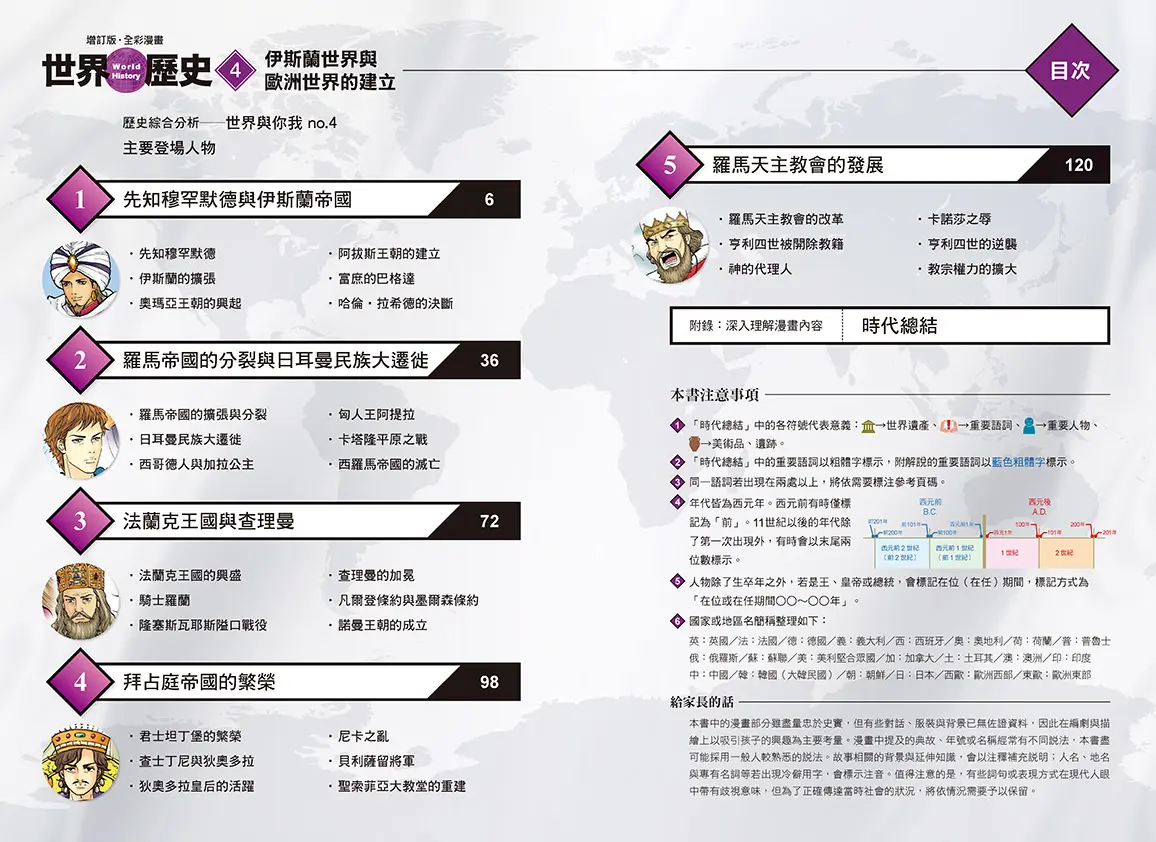 知識學習漫畫 史地