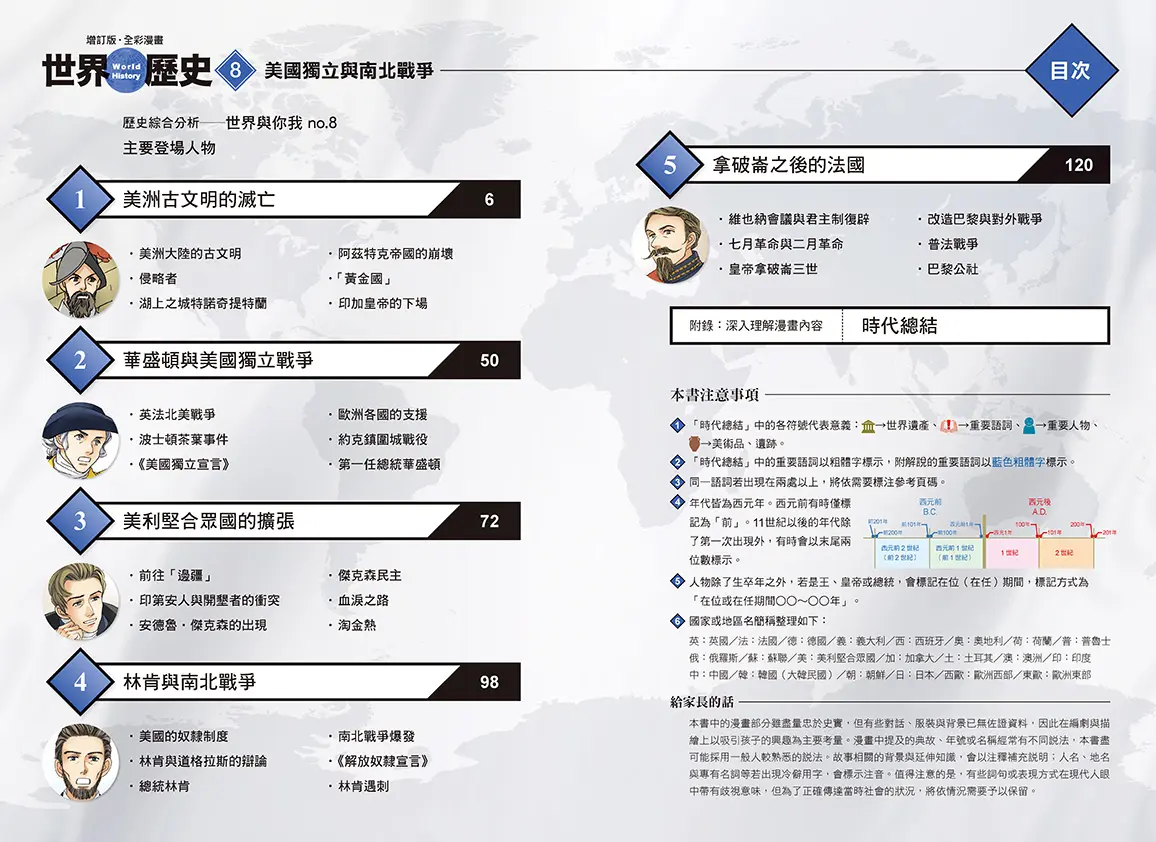 知識學習漫畫 史地