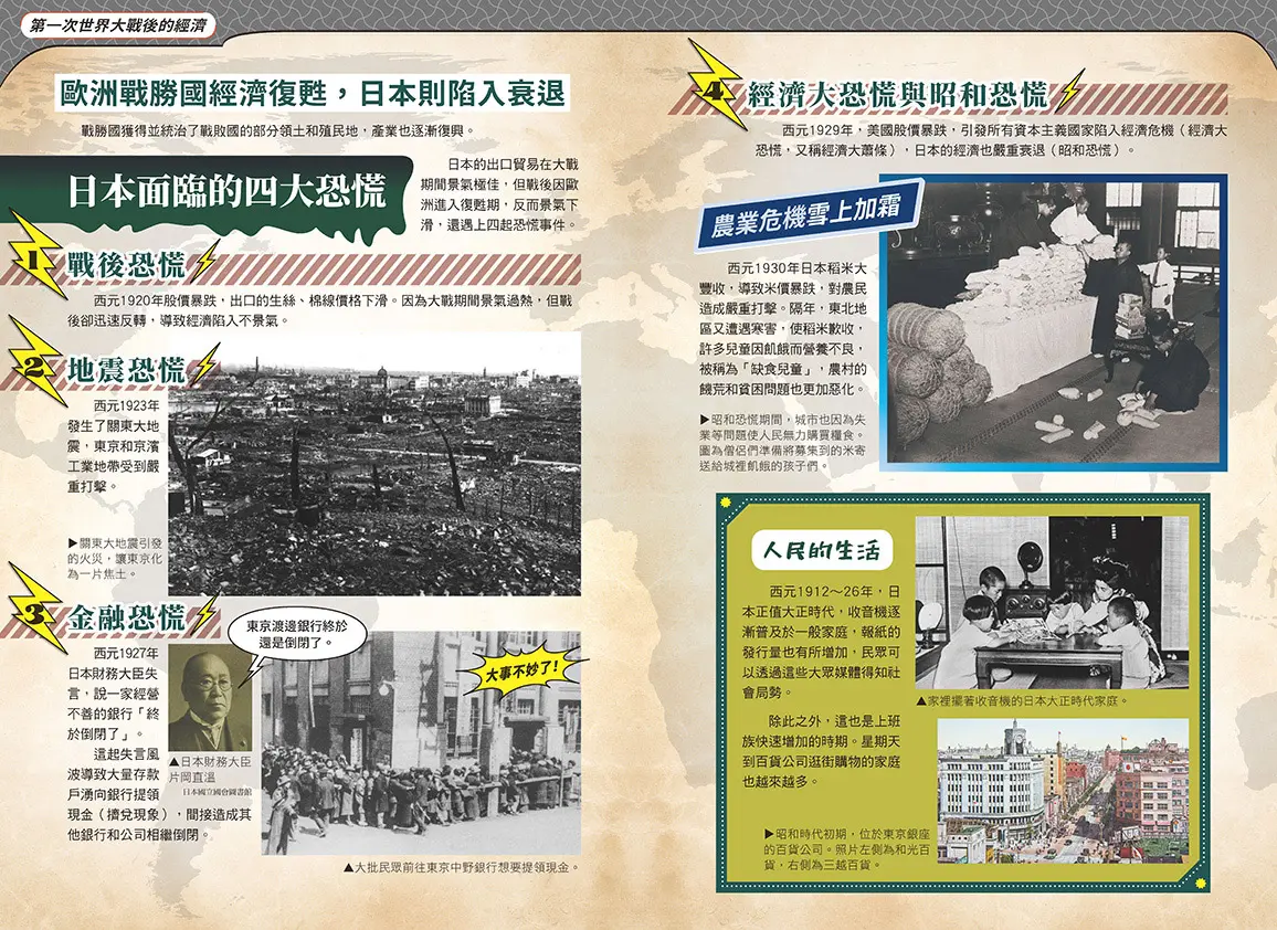知識學習漫畫 史地