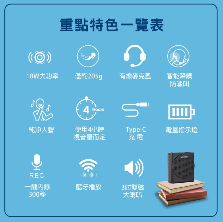 麥克風耳麥擴音機喇叭收音機音響教師老師