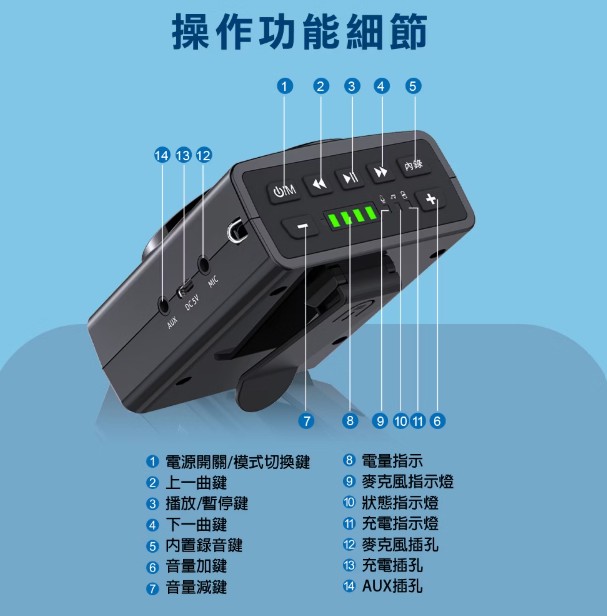麥克風耳麥擴音機喇叭收音機音響教師老師