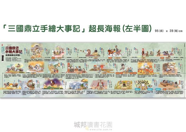 文學語文國學