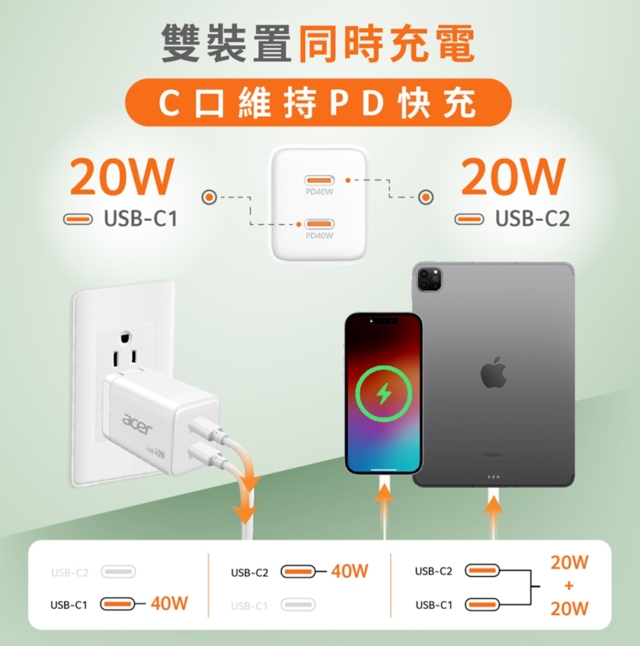 手機周邊充電器3C配件