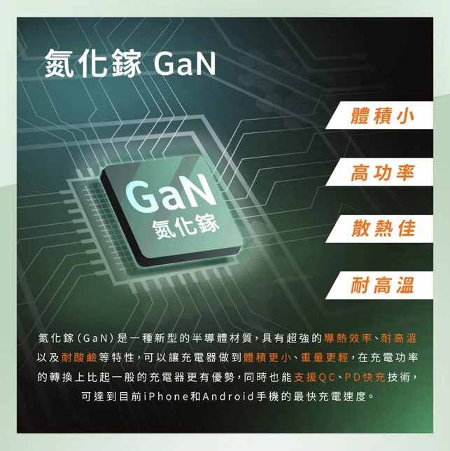 手機周邊充電器3C配件