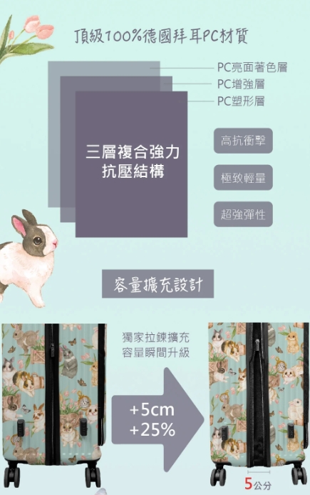 旅行出遊出國旅遊