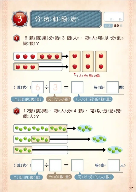 算數邏輯國小小學