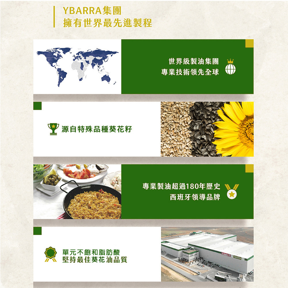 油