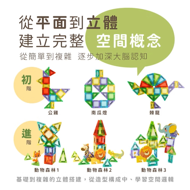 ��建構片遊戲書益智遊戲