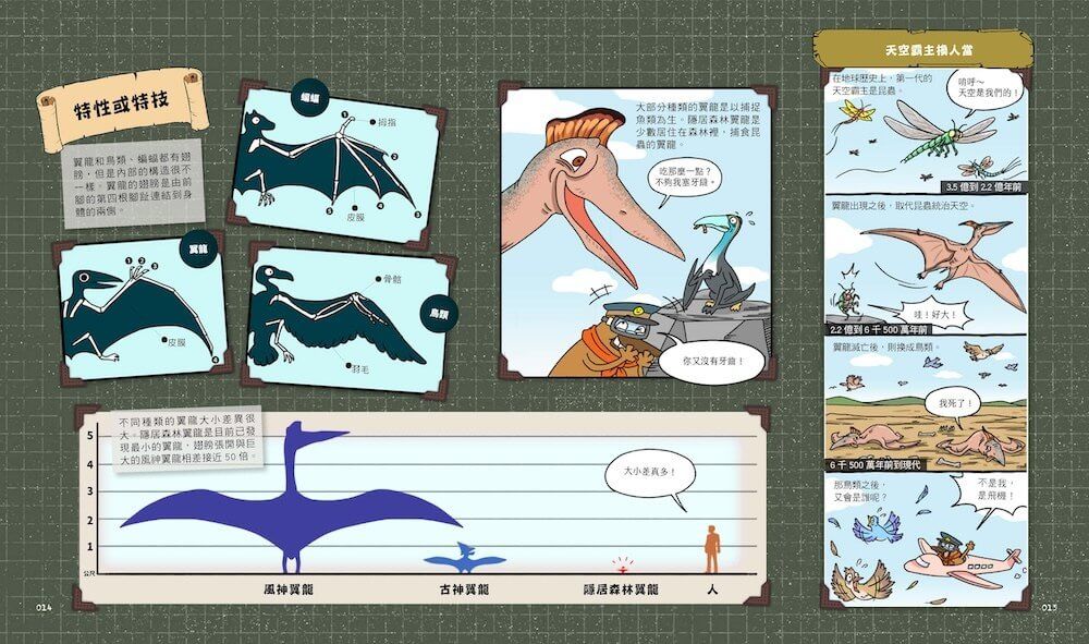 自然科學科普漫畫