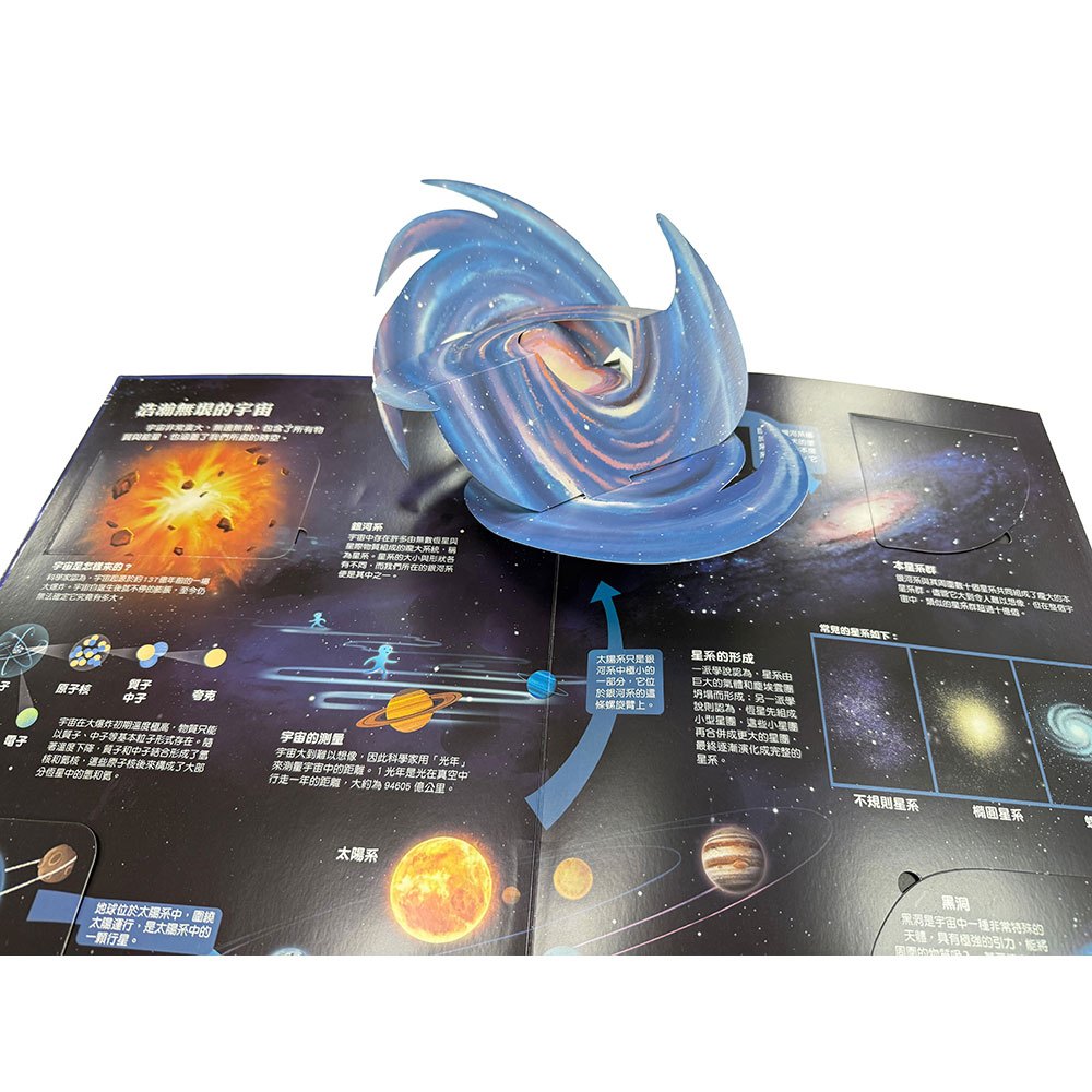 科普科學遊戲書