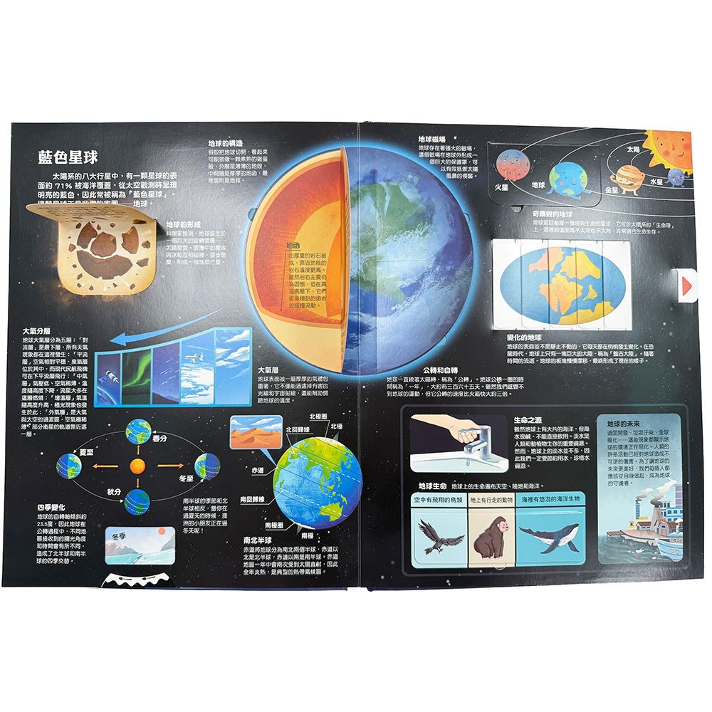 科普科學遊戲書