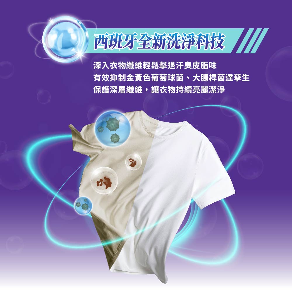 清潔劑洗衣球