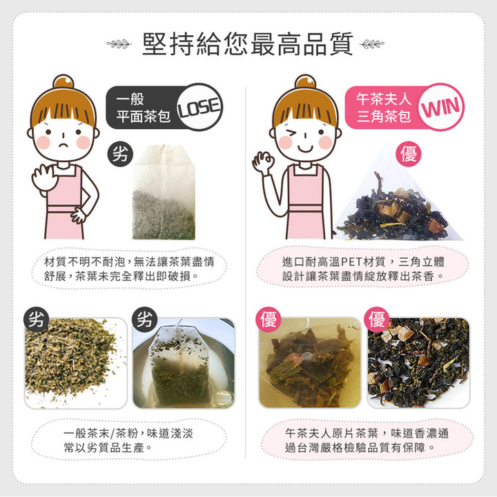 茶包手搖飲