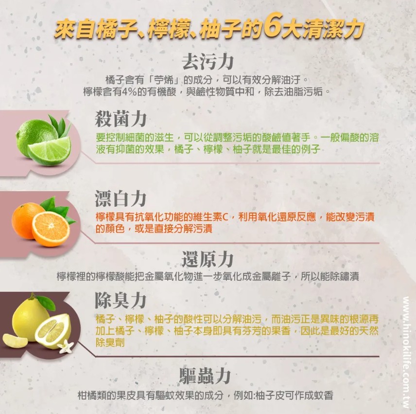 衣物