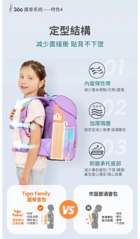 小學國小