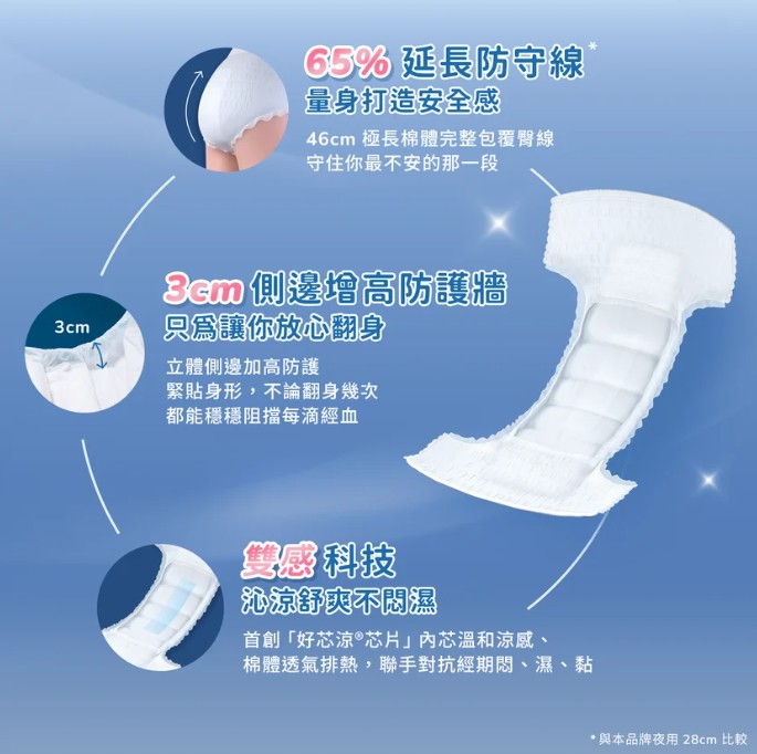 衛生用品女性婦女衛生棉