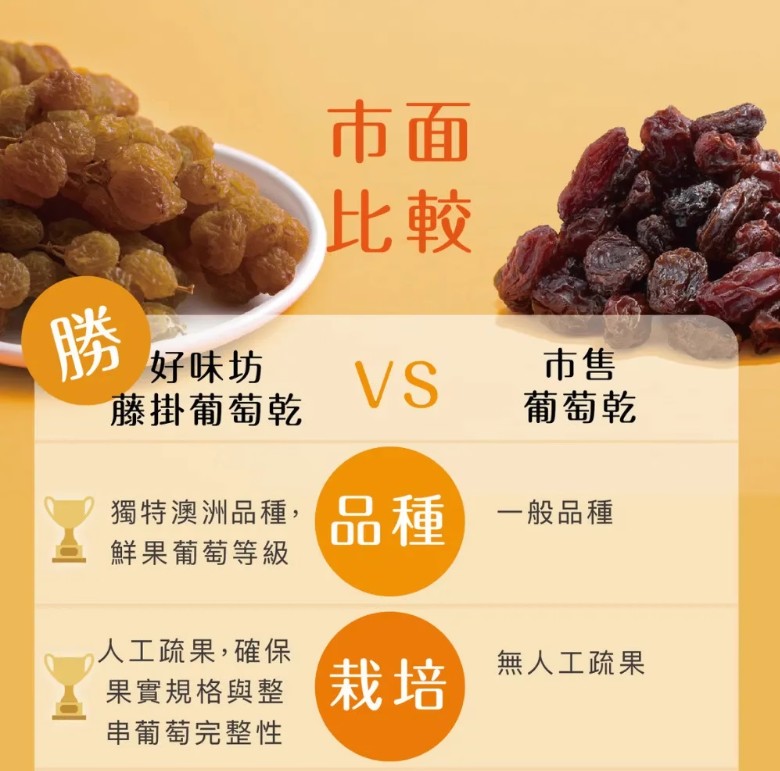 零食