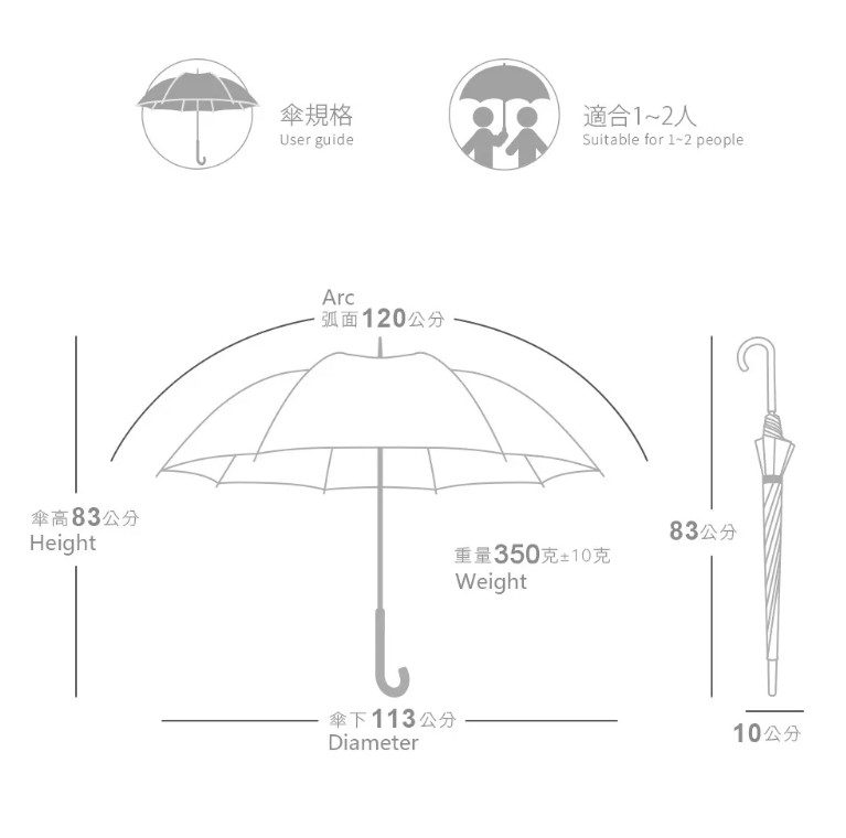 雨傘陽傘