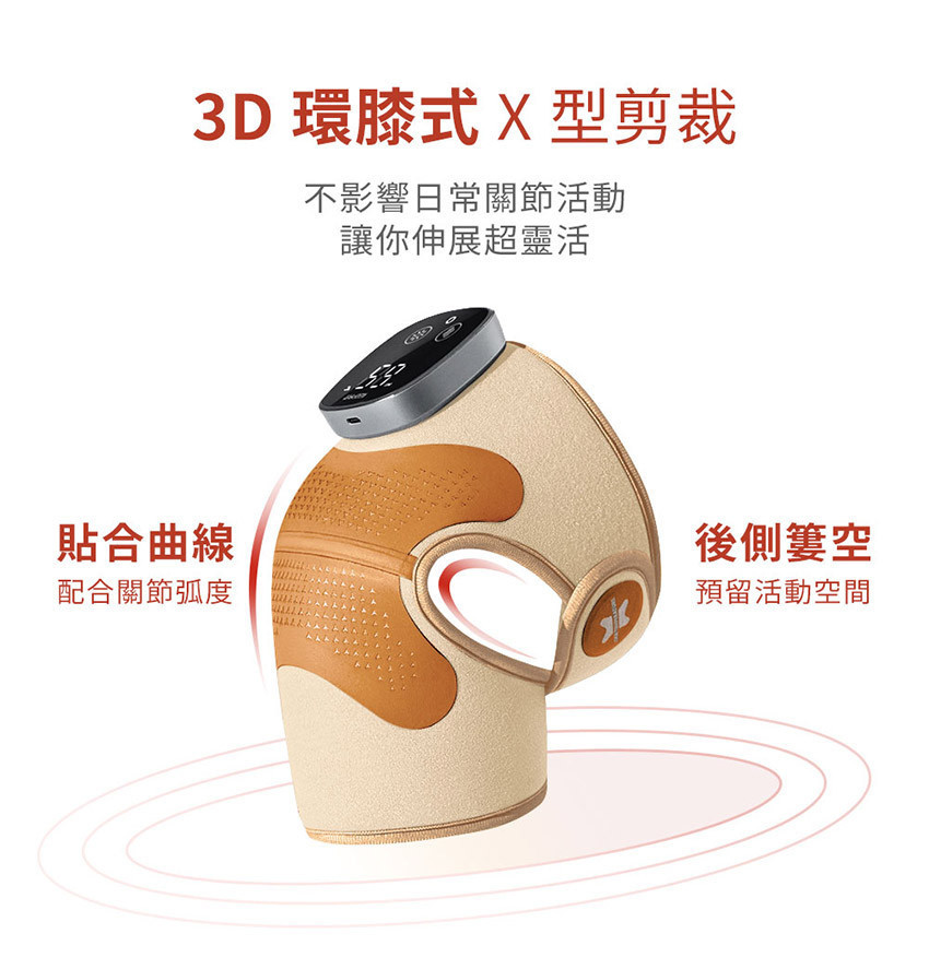 護膝護肘護肩