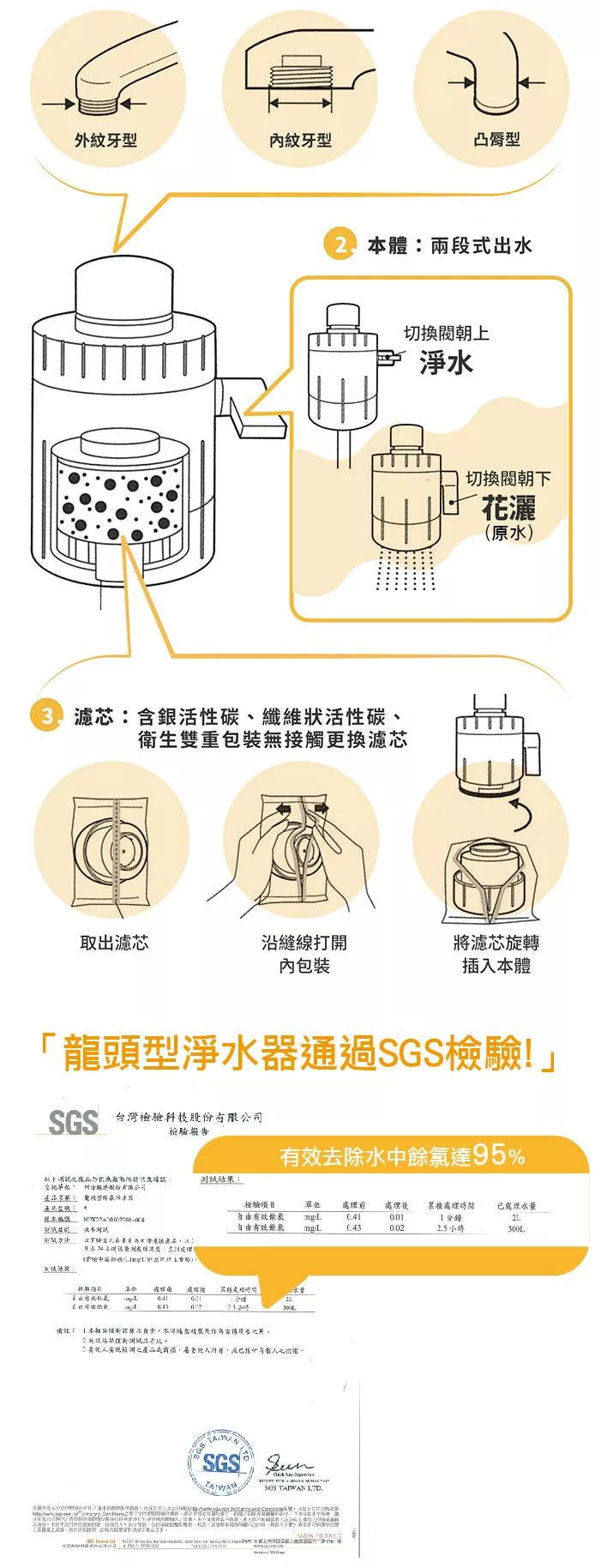 廚房