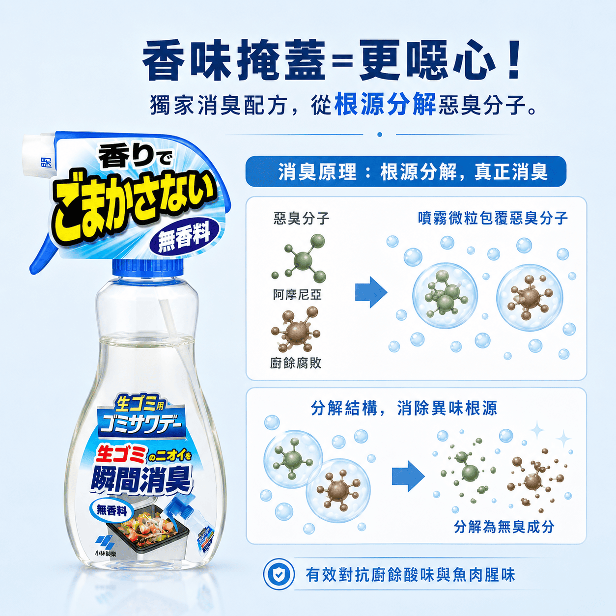 除臭