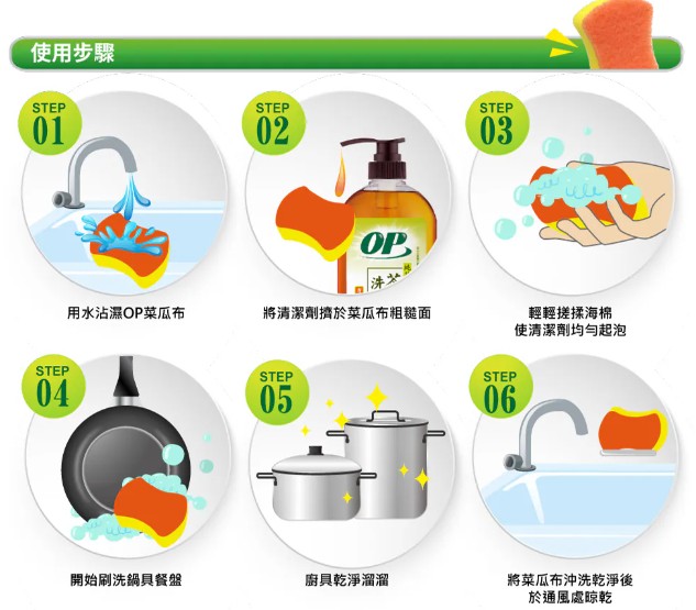 抹布廚房