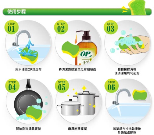 抹布廚房